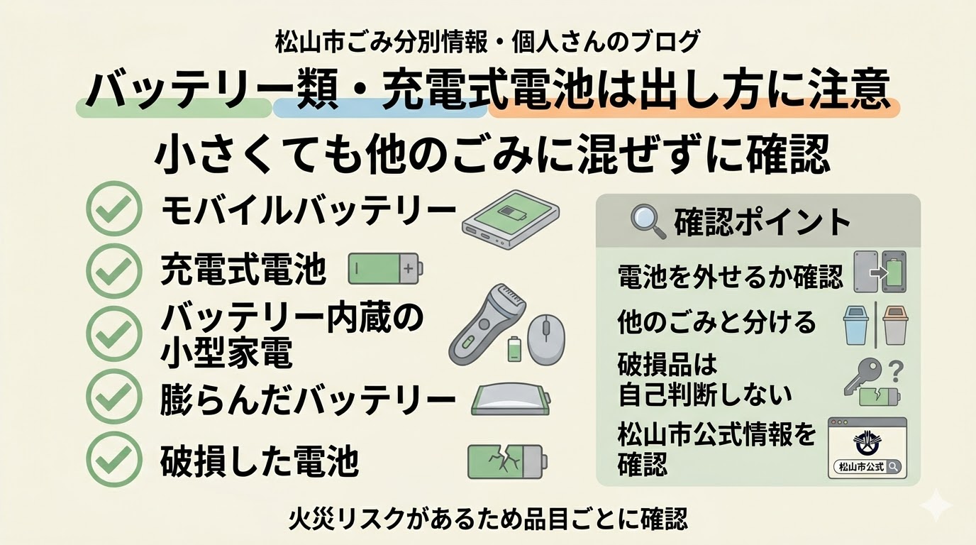 バッテリー類や充電式電池で注意することをまとめた図