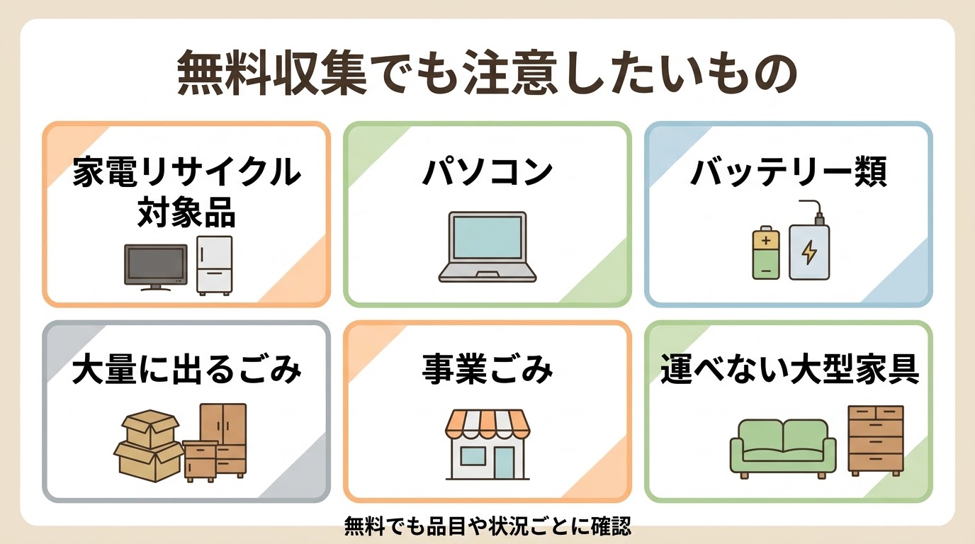 松山市の粗大ごみで無料収集でも注意したい品目やケースをまとめた図