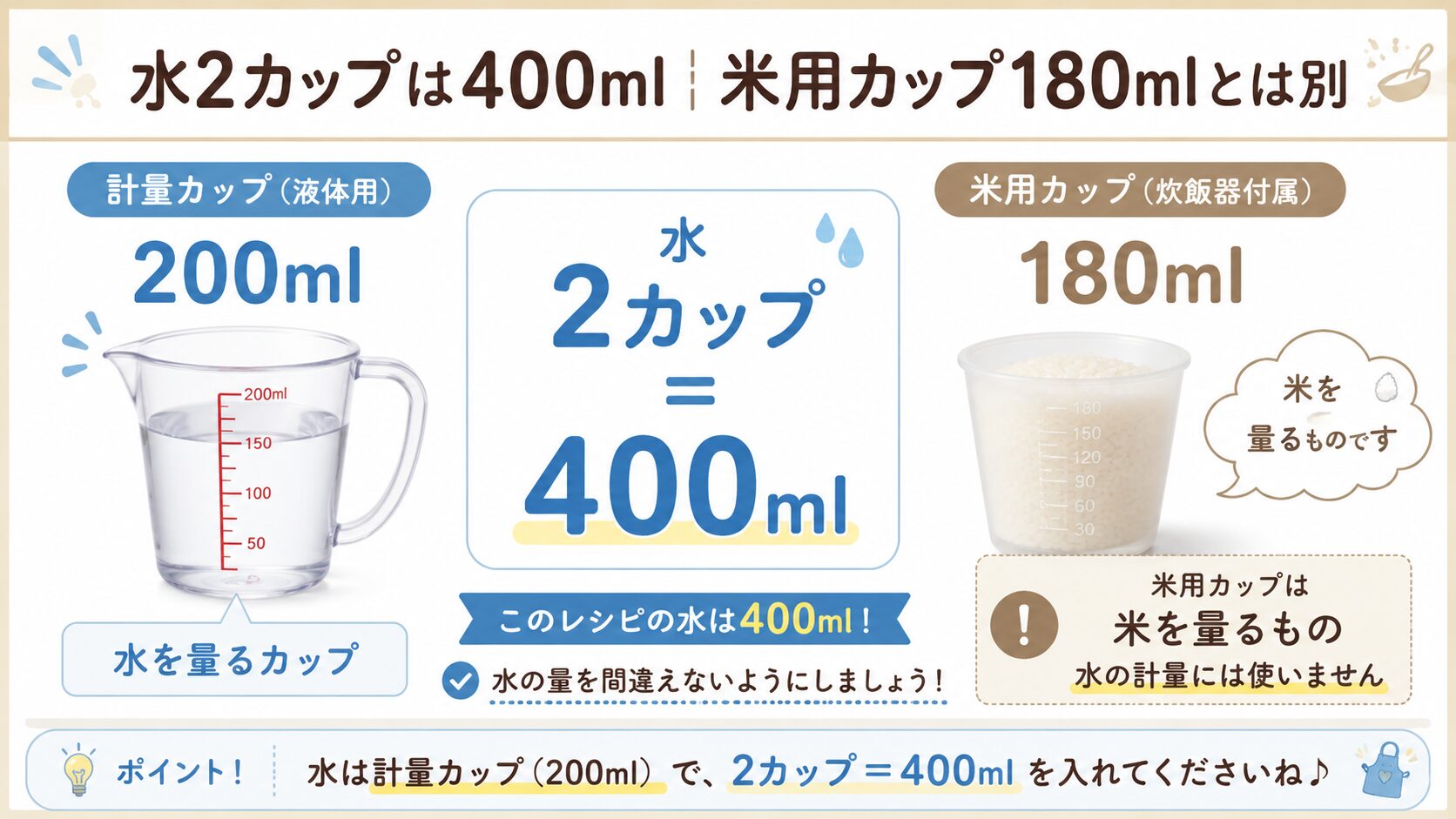 じゃこポンご飯の失敗しやすい原因｜べちゃつく・固い・しょっぱい時の確認ポイント