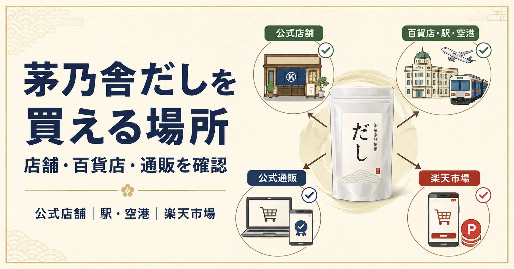 茅乃舎だしを買える公式店舗・百貨店・駅・空港・通販の図解